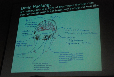 Brain Hacking